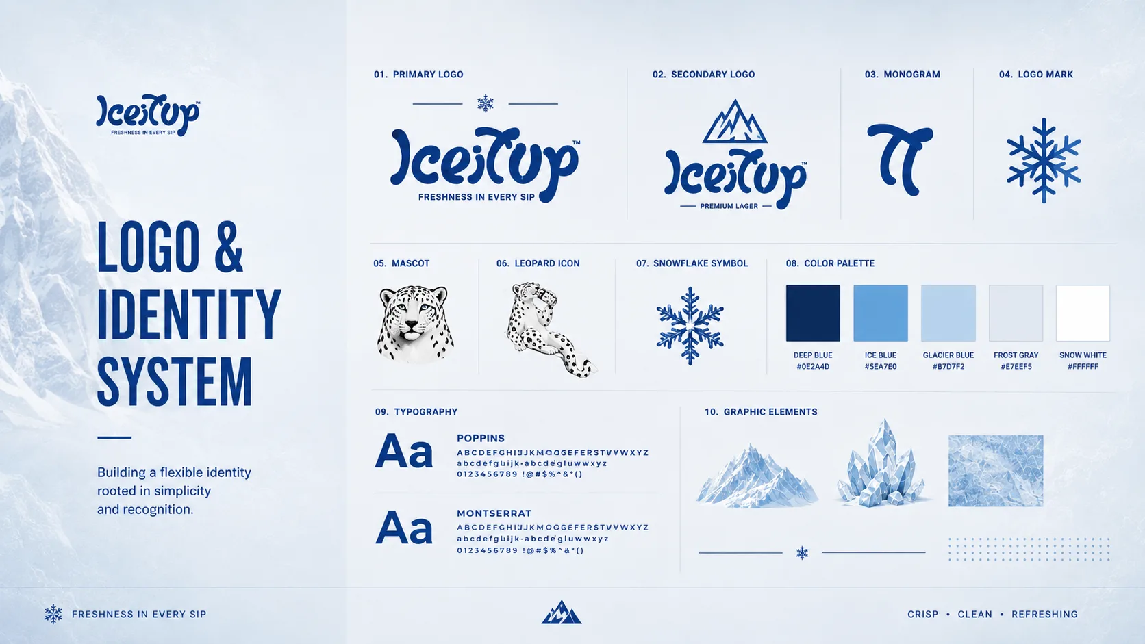 Iceitup — Packaging Design packaging & visual design mockup 8 by Raghav Chopra